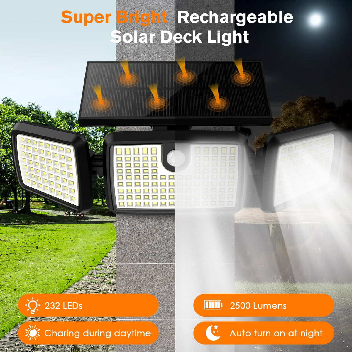 MIHANI long-night illumination preserves security from dusk till dawn.