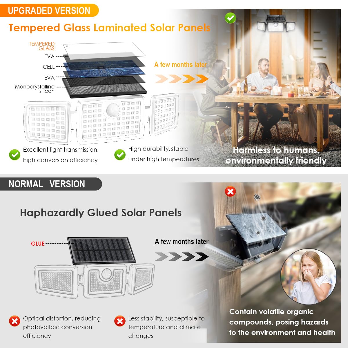 MIHANI solar panel uses tempered glass with up to 30% efficiency.