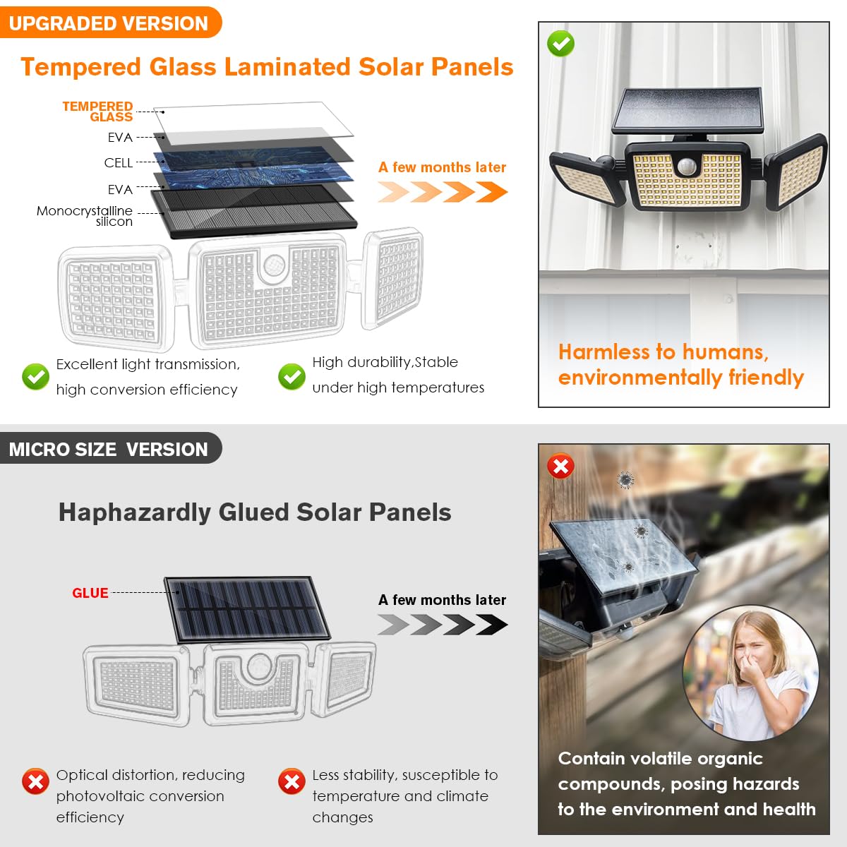 MIHANI tempered glass panel delivers faster charging and longer nighttime illumination.