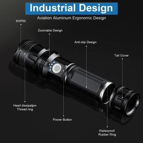 MILAO SHU five-modes LED supports high, medium, low, strobe, and SOS.