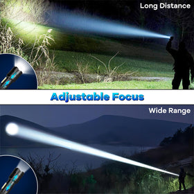 MILAOSHU adjustable focus for precise spot or wide-area lighting