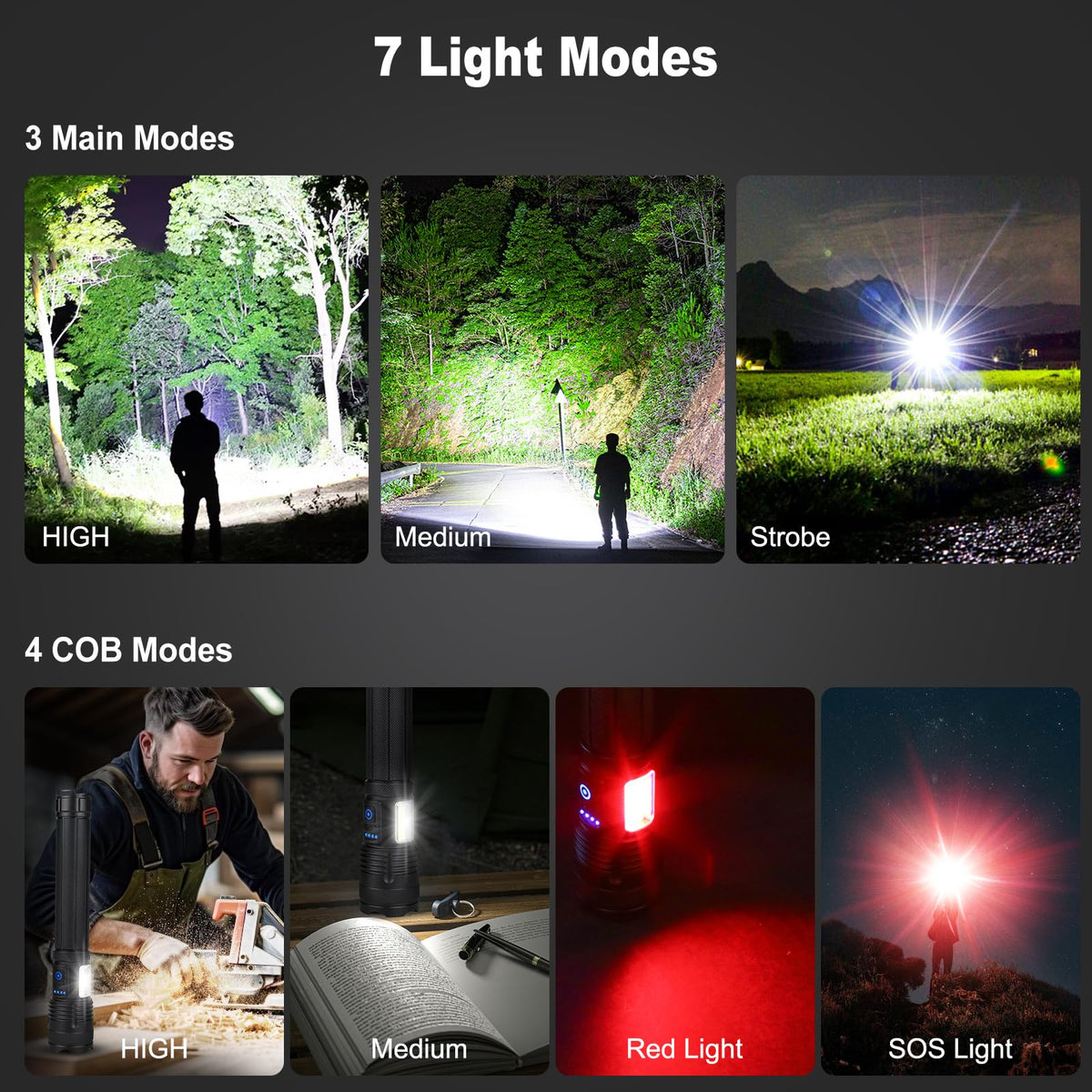 MILAOSHU beam range covers 200 square meters for broader visibility.