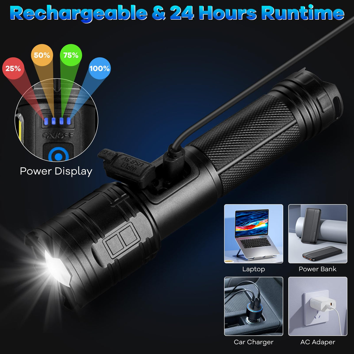 MILAOSHU high-lumens display helps monitor remaining power quickly