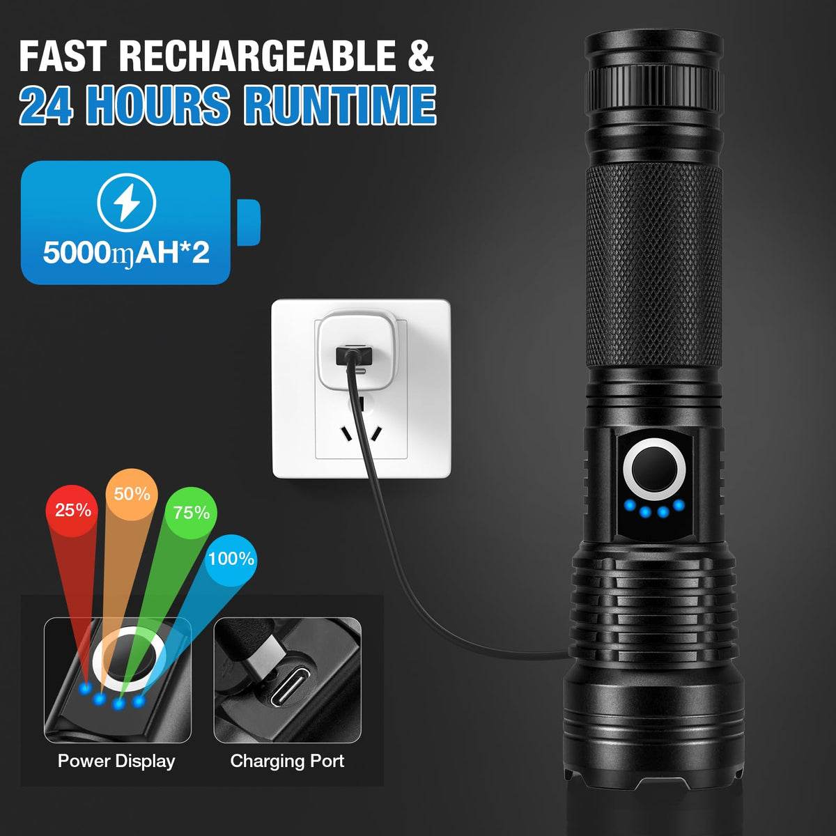 MILAOSHU LED flashlight showing five modes for camping