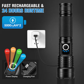 MILAOSHU LED flashlight showing five modes for camping