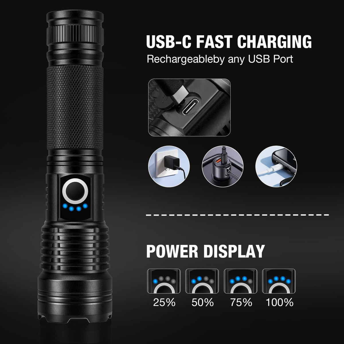 MILAOSHU blue power indicator light showing battery level