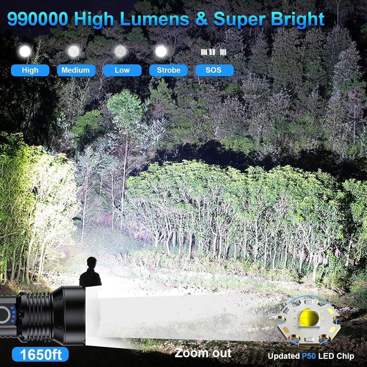 MILAOSHU rechargeable flashlight shows real-time power level