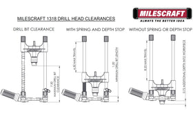 Milescraft DrillMate durable woodworking tool for long-term use