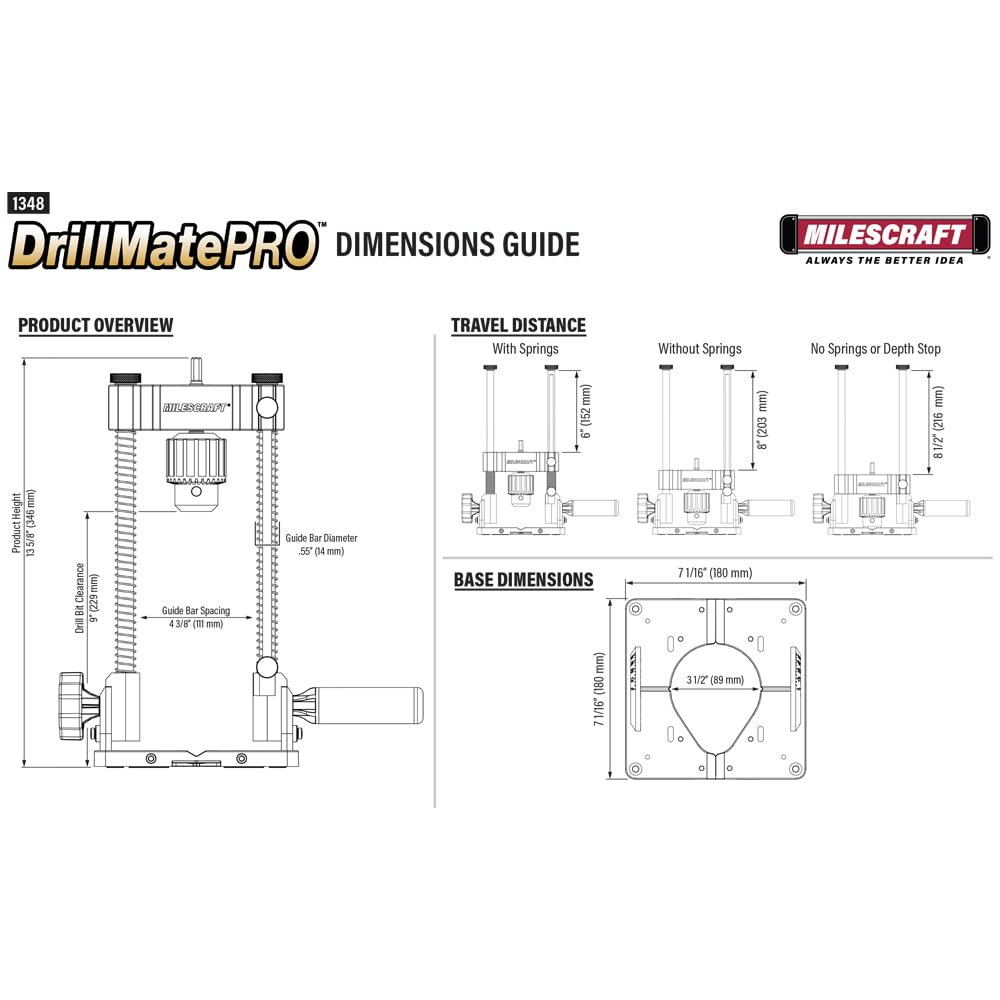 Milescraft Drill Mate Pro brass bushings provide smoother operation