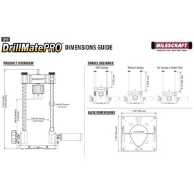 Milescraft Drill Mate Pro brass bushings provide smoother operation