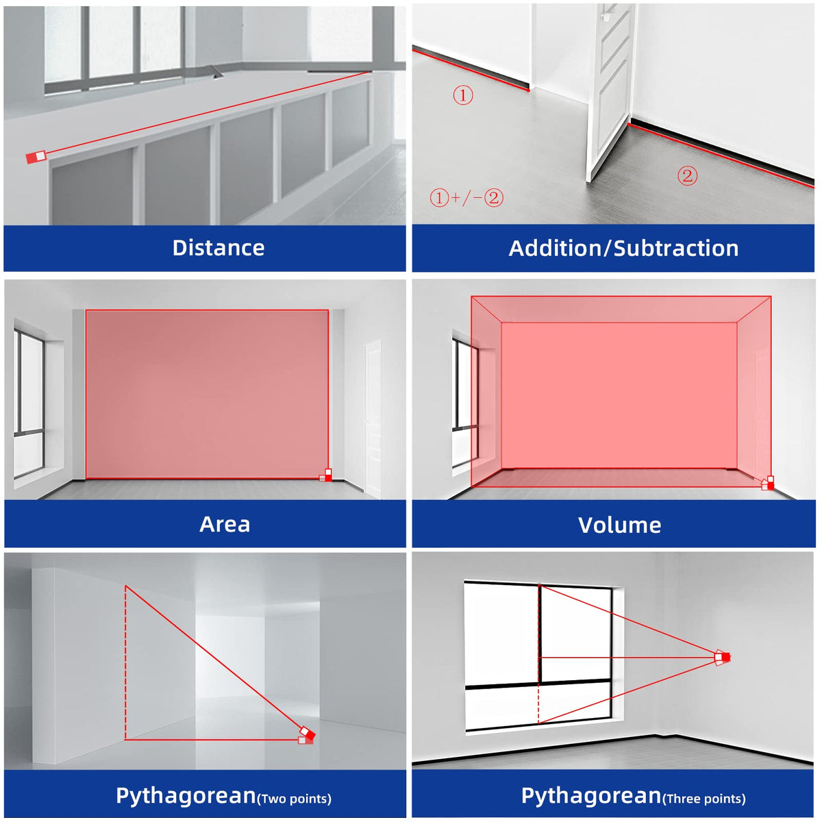 MiLESEEY D5 IP54 protection guards against splashes and dust