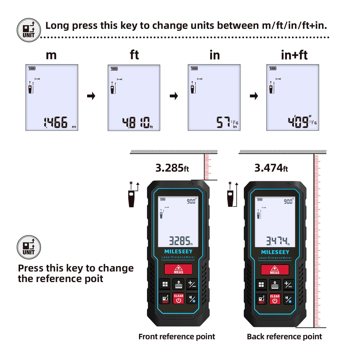 MiLESEEY D5 switchable units for meters, feet, inches