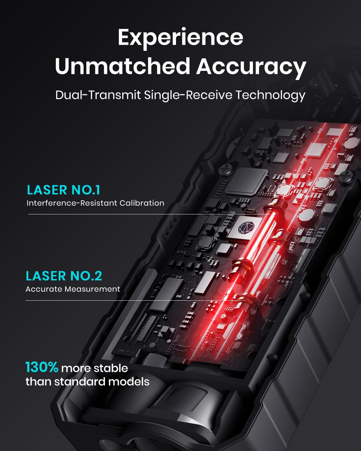 MiLESEEY laser head detail enabling precise measurement quickly