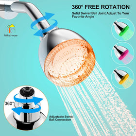 Milky House shower head package includes tape and relief sheet for easy setup