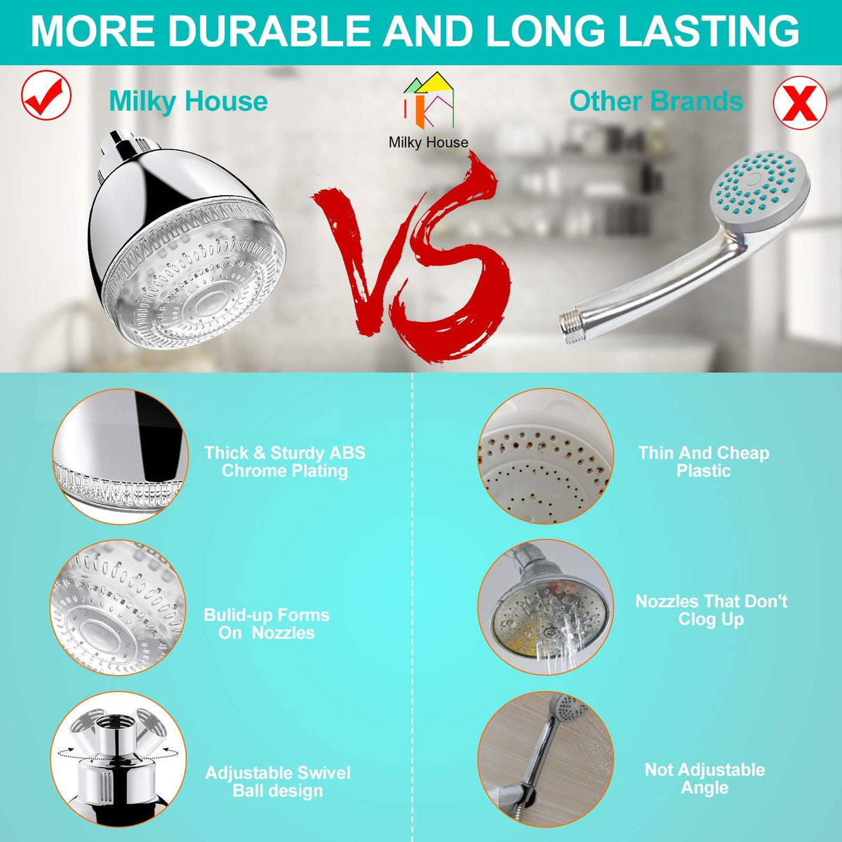Milky House rust-free ABS chrome shower head resists rust and fading
