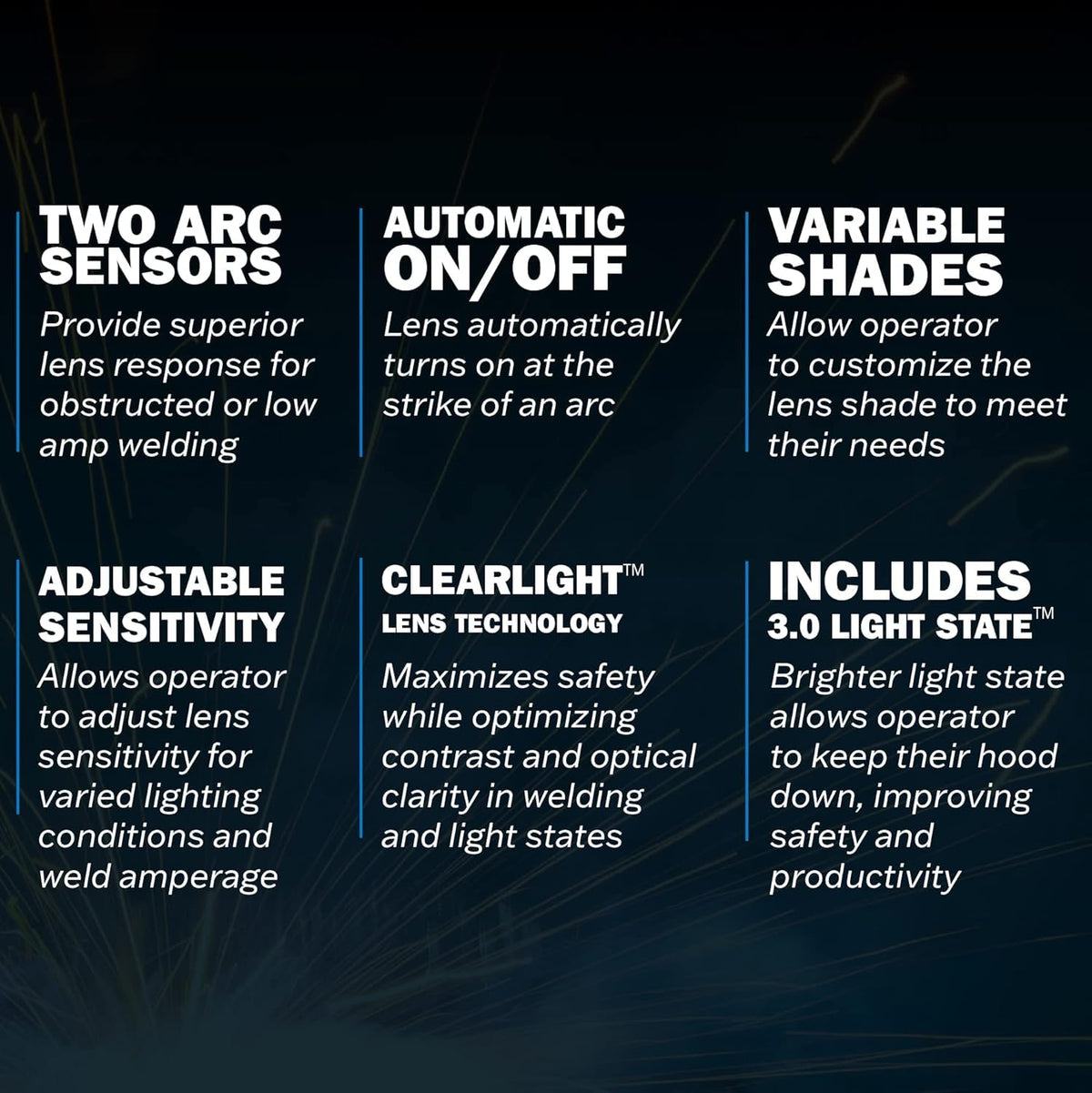 Digital controls on Miller helmet for adjusting shade, delay, and sensitivity.