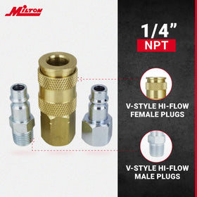 Milton S-217 inlet connection with 1/4-inch NPT labeling and rugged build