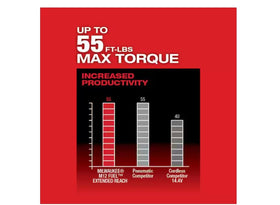 Milwaukee 2560-20 extended neck access reaches deep into tight spots.