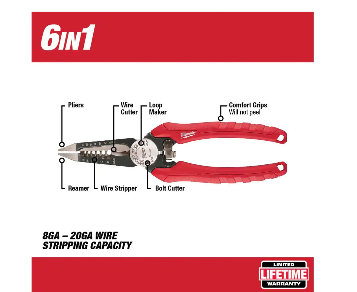 Milwaukee 48-22-3079 pliers used for reaming and cutting bolts amid on-site tasks.