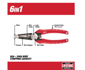 Milwaukee 48-22-3079 pliers used for reaming and cutting bolts amid on-site tasks.