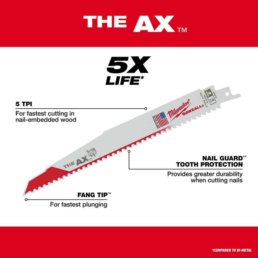 Milwaukee Sawzall Axe blades, 6-inch, designed for nail-embedded wood