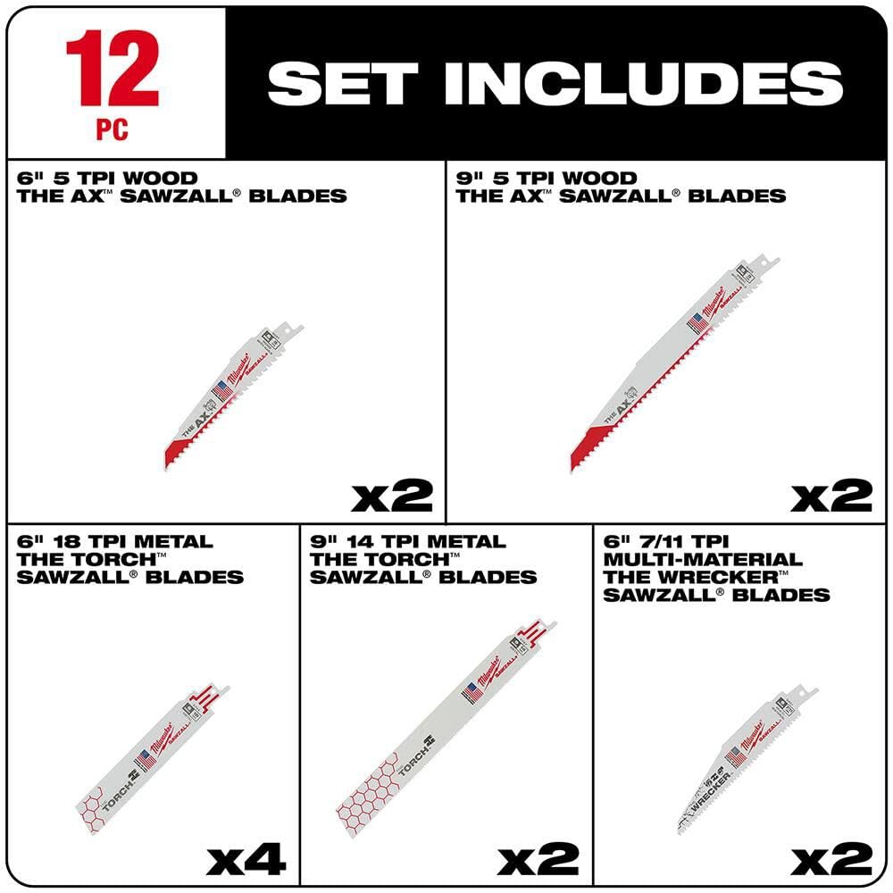 Milwaukee Sawzall Torch blades, 6-inch, ready for metal cutting tasks