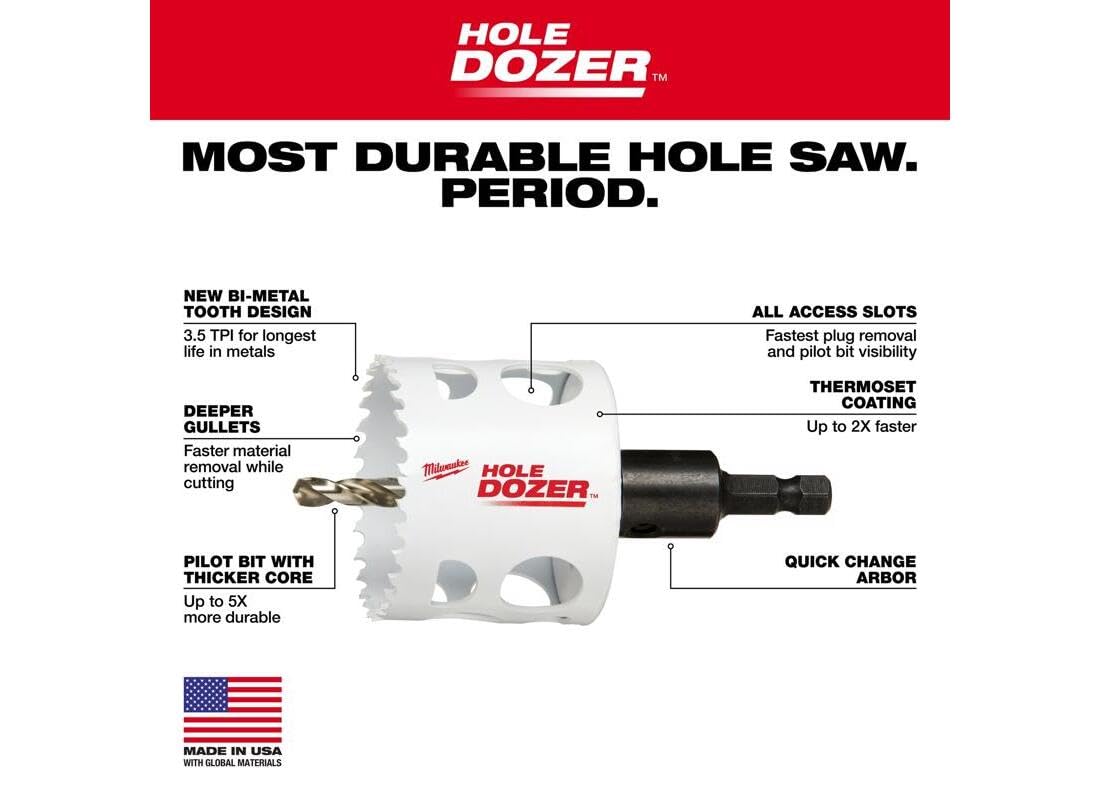 Milwaukee 49-22-4025 ice-hardened teeth for longer life under tough materials