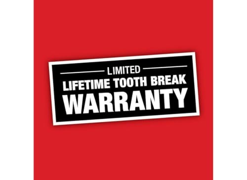 Milwaukee 49-22-4025 13-piece set suitable for professionals across trades