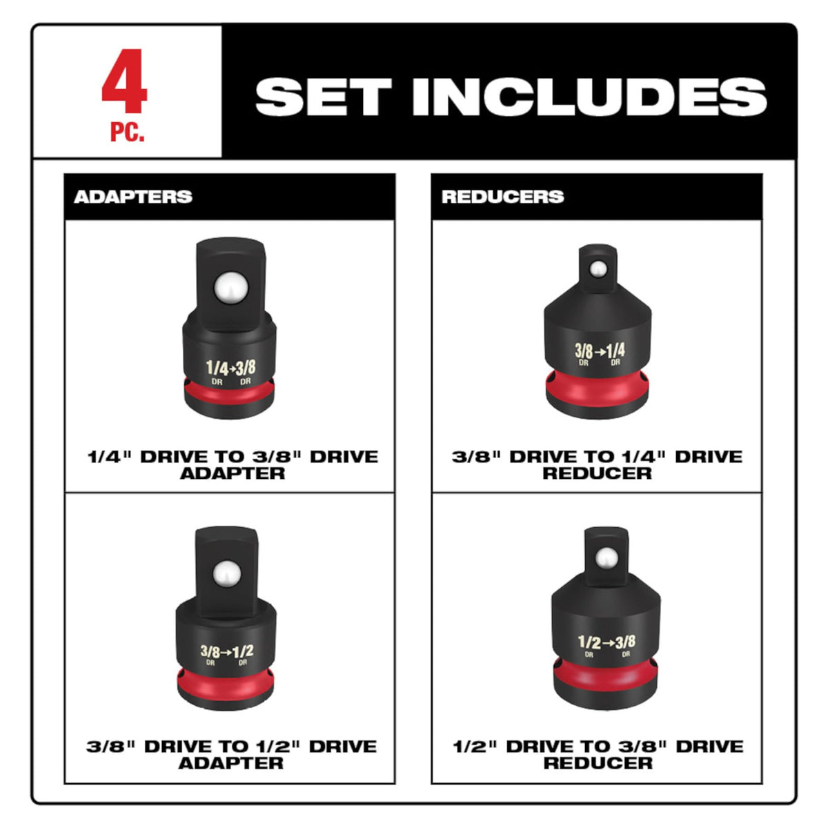 Compact Milwaukee adapter set neatly stored in a toolbox for on-site versatility