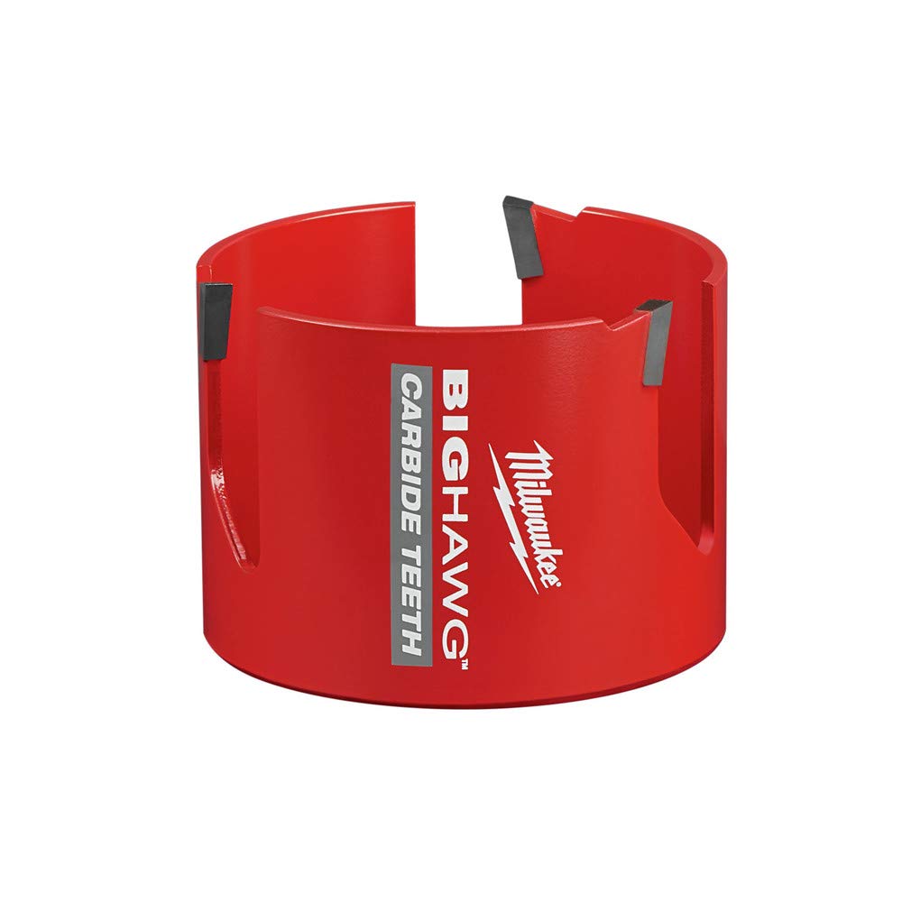 Milwaukee brand label — trusted tool brand for durable cutting solutions