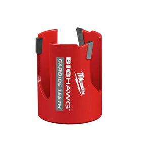 Milwaukee carbide teeth closeup — visible sharp points designed for durable metal and wood cutting