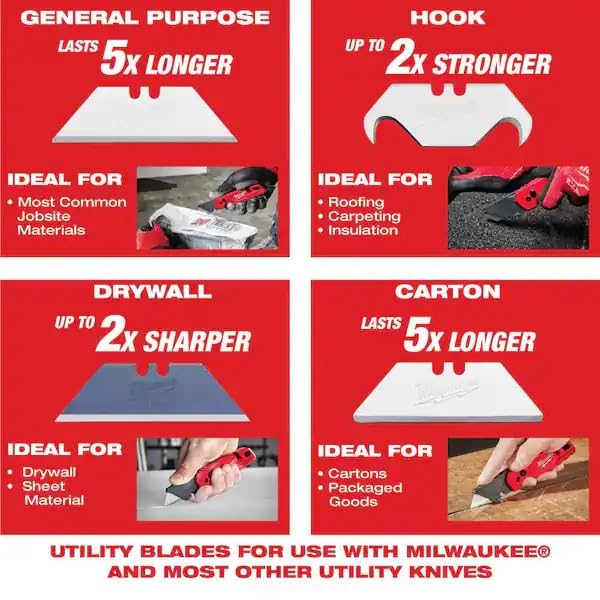 Milwaukee compact utility knife with belt hook and lanyard hole for easy access.