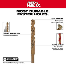 Milwaukee easy to use drill bits for versatile projects