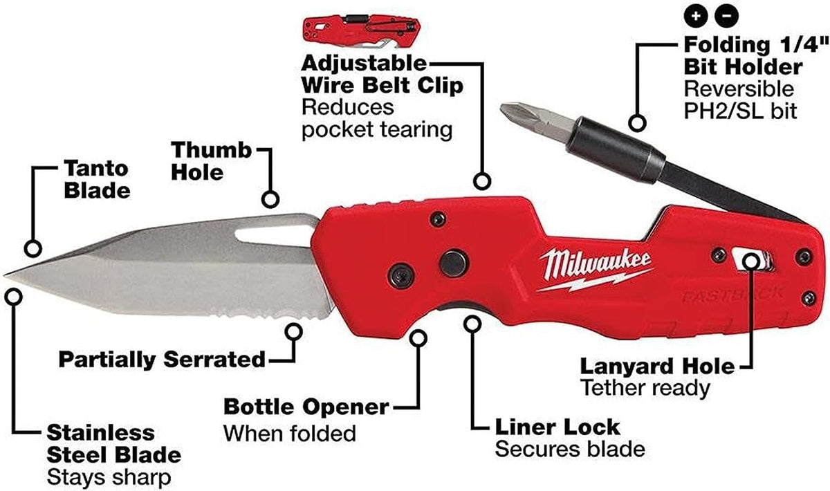 Milwaukee FASTBACK belt clip in action reduces pocket wear