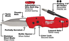 Milwaukee FASTBACK belt clip in action reduces pocket wear