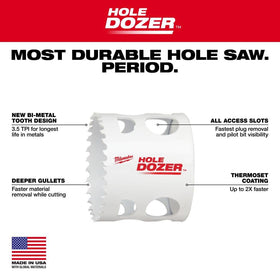 Milwaukee hole Dozer plug Jack slot enabling easy plug removal