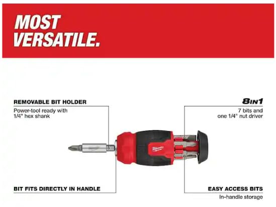 In-handle bit storage keeps Milwaukee bits organized and accessible.