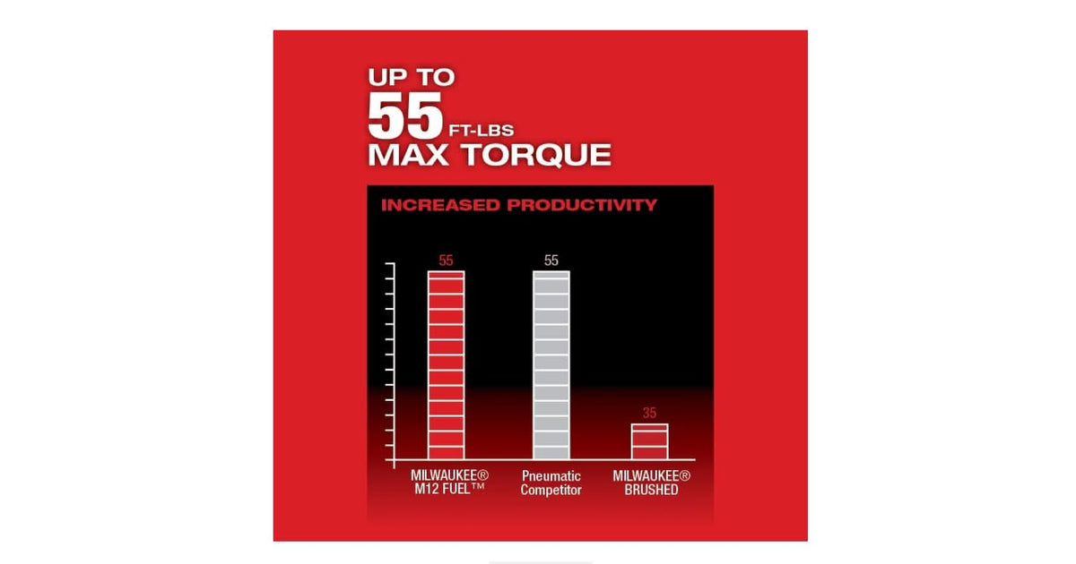 Milwaukee M12 FUEL 3/8 ratchet with brushless motor for efficiency.