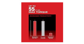 Milwaukee M12 FUEL 3/8 ratchet with brushless motor for efficiency.