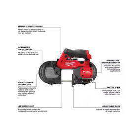 Milwaukee M12 FUEL compact design suitable for tight spaces.