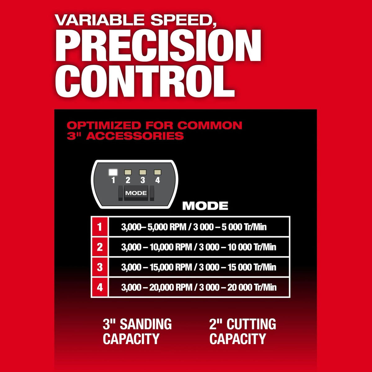 Compact cordless mobility of the Milwaukee M12 FUEL grinder for shop flexibility.