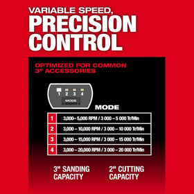 Compact cordless mobility of the Milwaukee M12 FUEL grinder for shop flexibility.