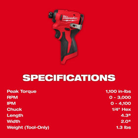 Milwaukee M12 Subcompact delivers 4100 IPM for efficient fastening.