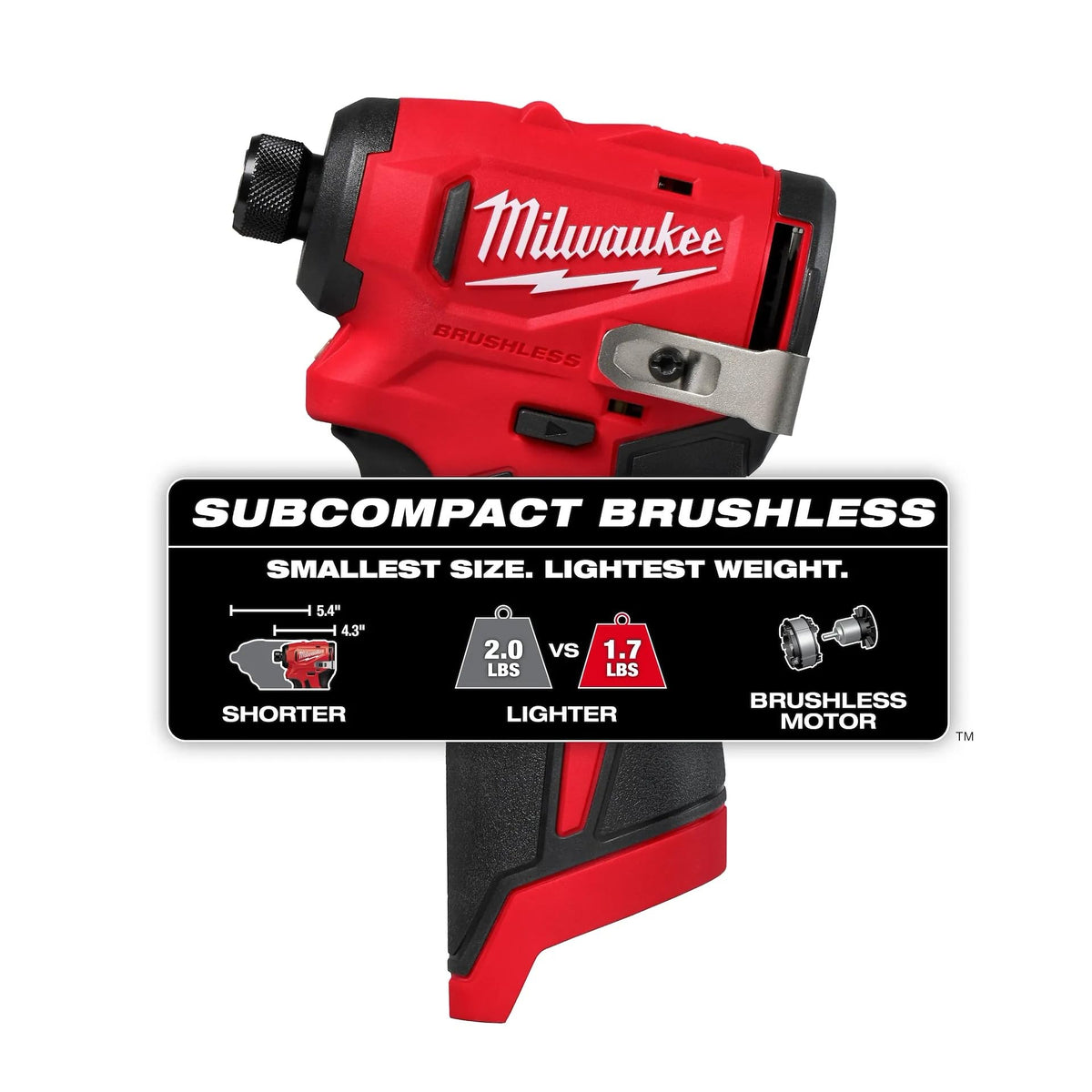 Milwaukee M12 RedLink protection guards tool and battery from overload.