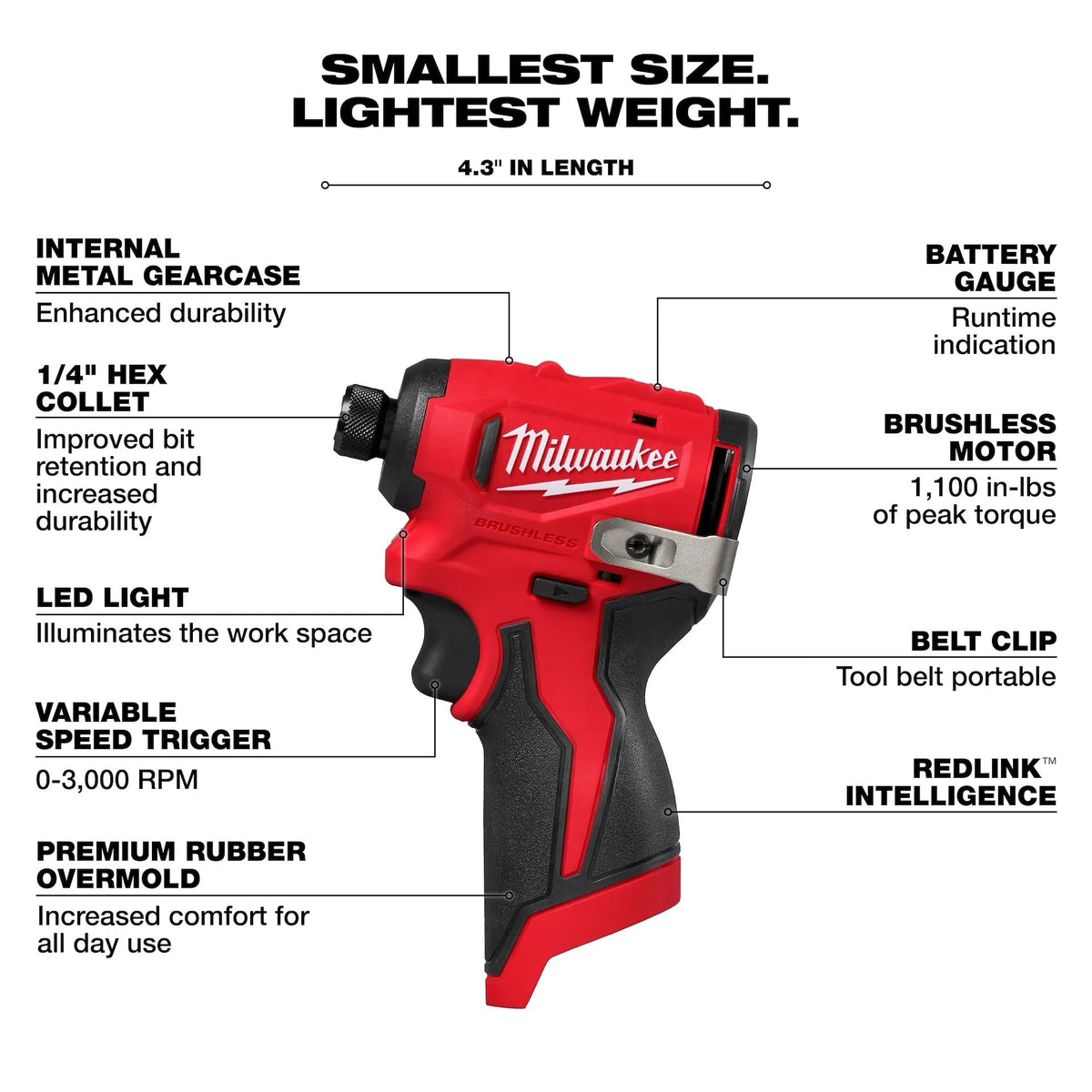 Milwaukee M12 Subcompact with battery weighs 1.7 lbs for overhead work.