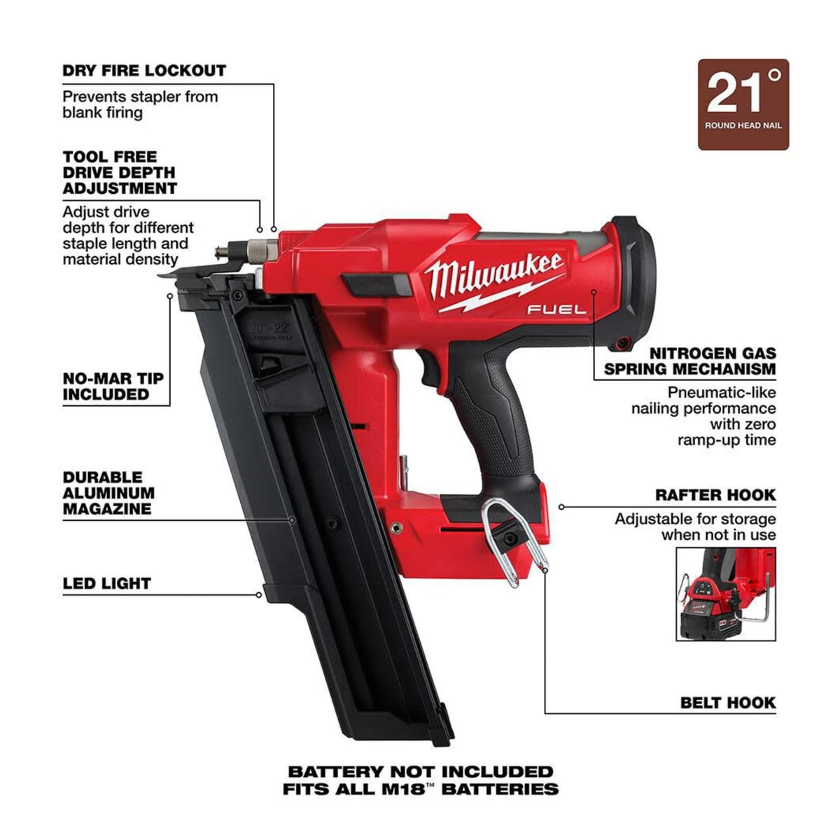 Milwaukee M18 FUEL framing nailer in use, delivering consistent power for framing projects