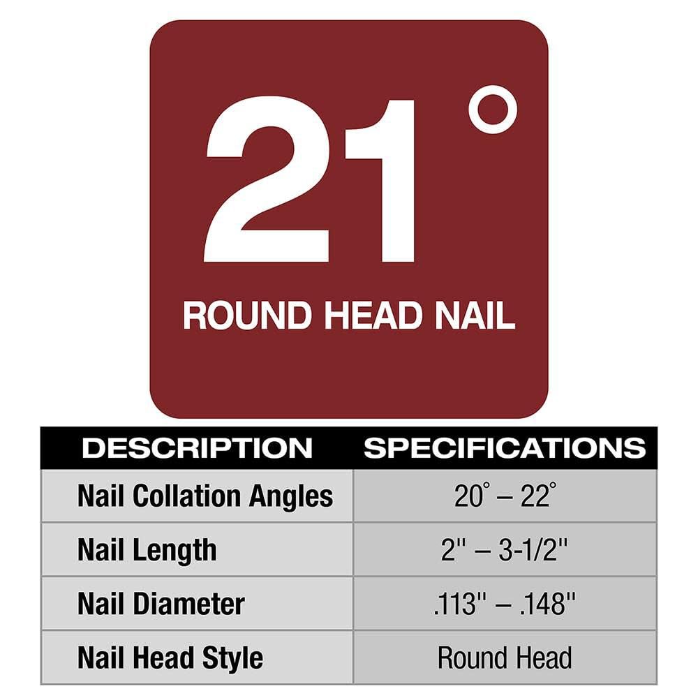 Milwaukee M18 FUEL framing nailer No-Mar Tip protects surfaces during nail driving