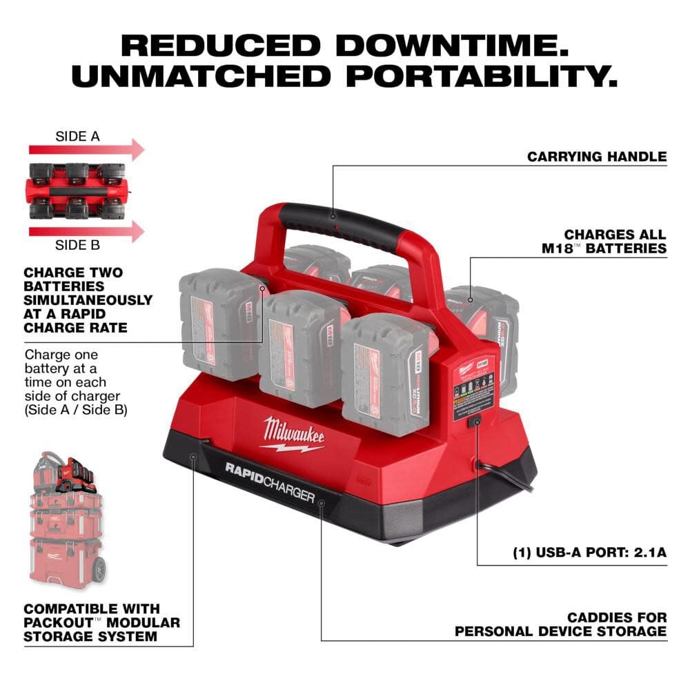 Milwaukee M18 PACKOUT Six Bay Rapid Charger angled view highlights PACKOUT integration and organization