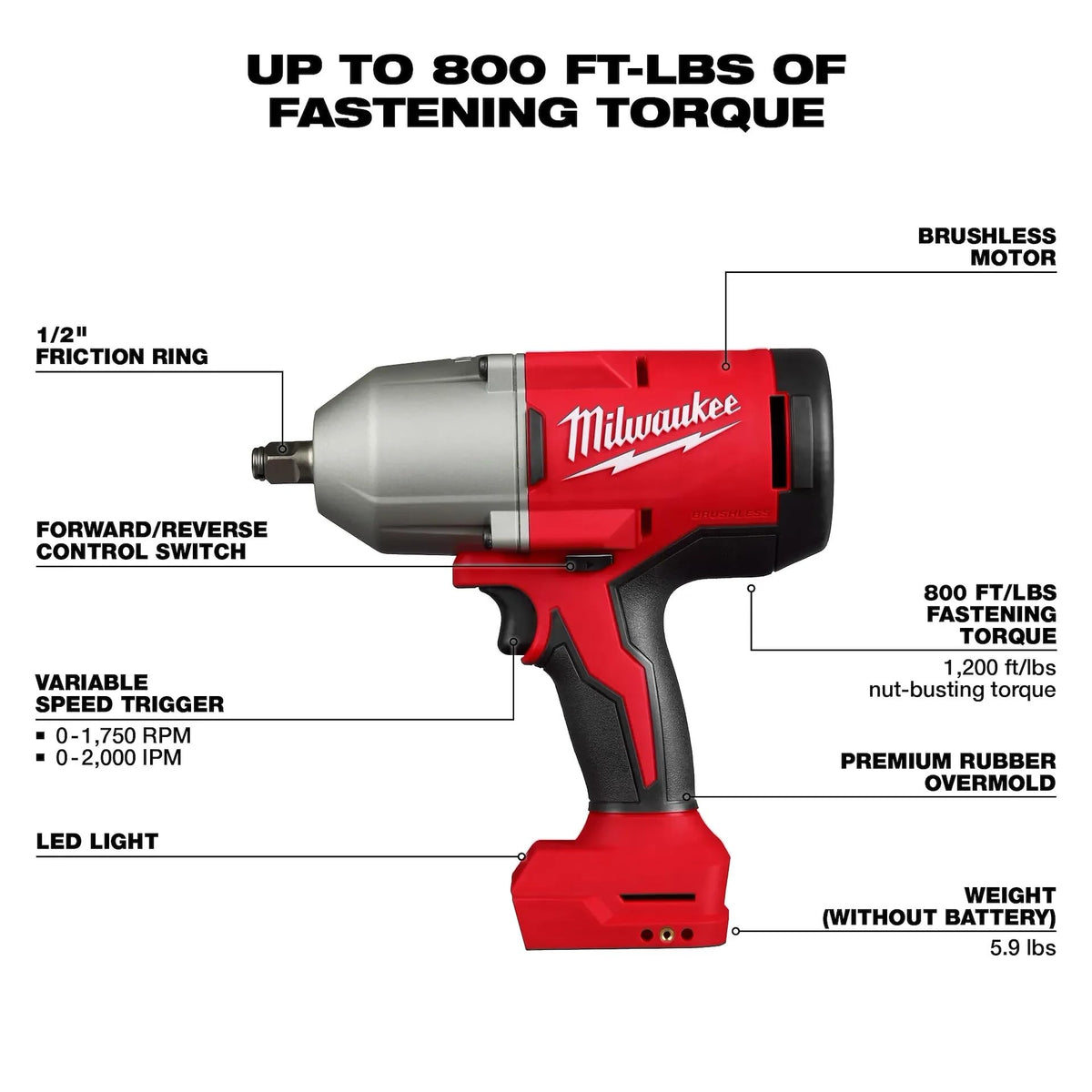 Milwaukee M18TRA friction ring anvil close-up enables quick, one-handed socket changes