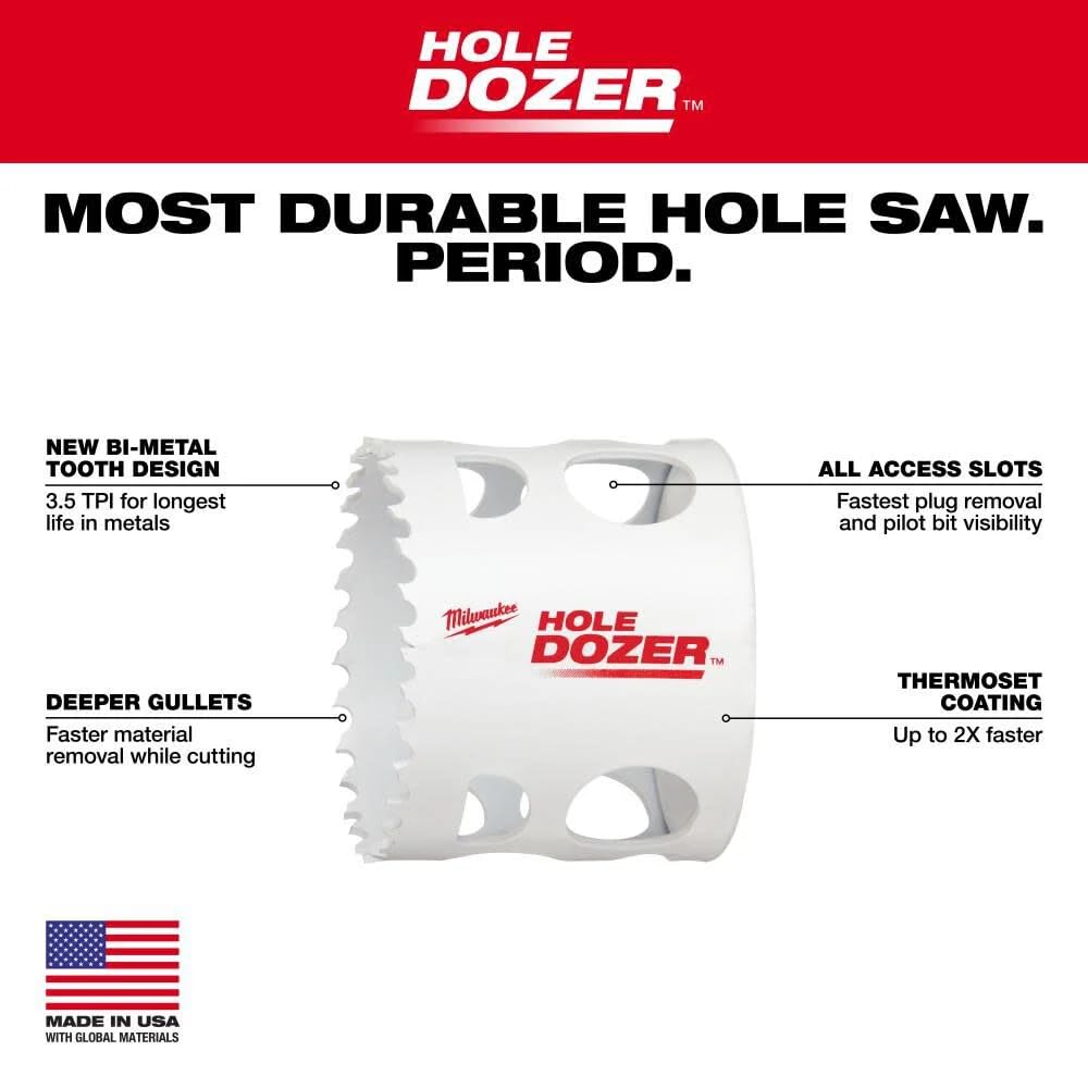 Matrix II bi-metal tooth geometry on Milwaukee hole saw for durable cuts.
